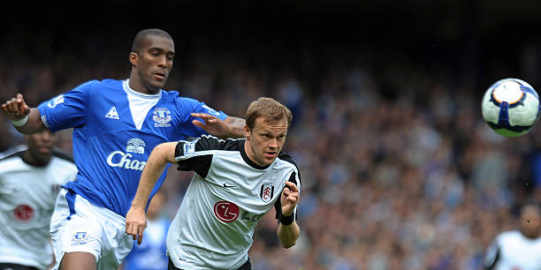 际投资及合 际投资及合