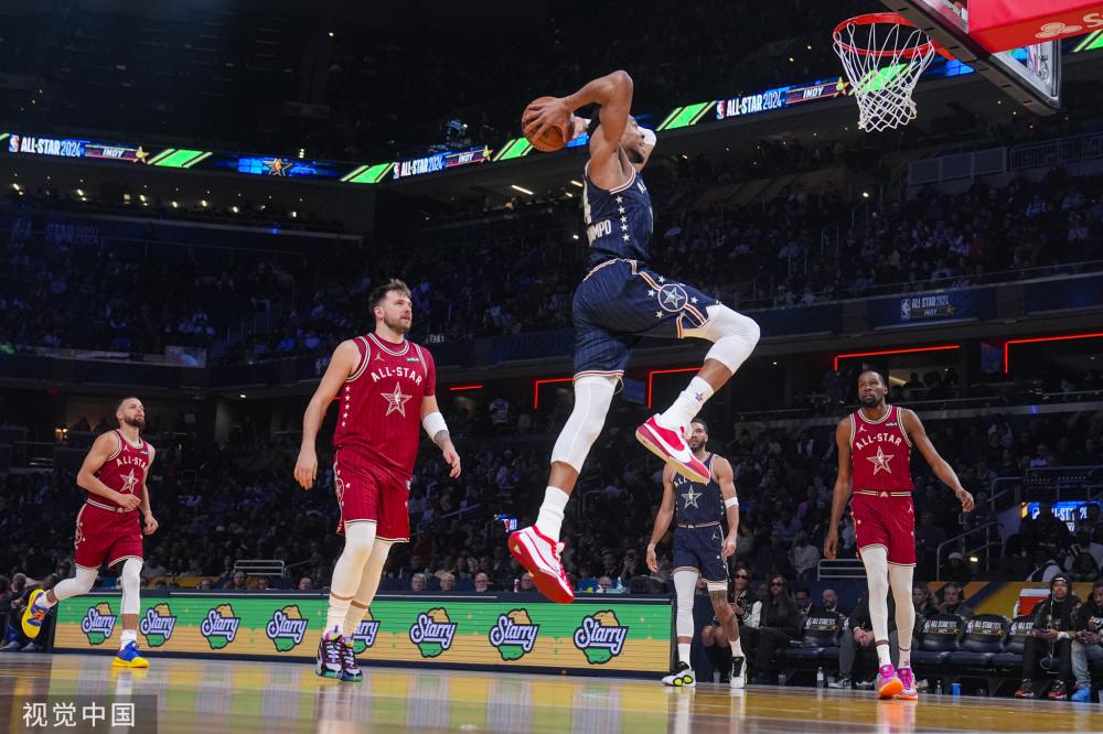 動的整體環 動的整體環